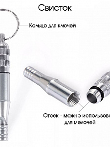 Патриот PT-TRS01 набор для выживания