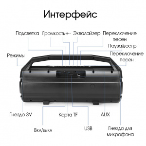 Орбита OT-SPB99 Серая колонка BT (10Вт)