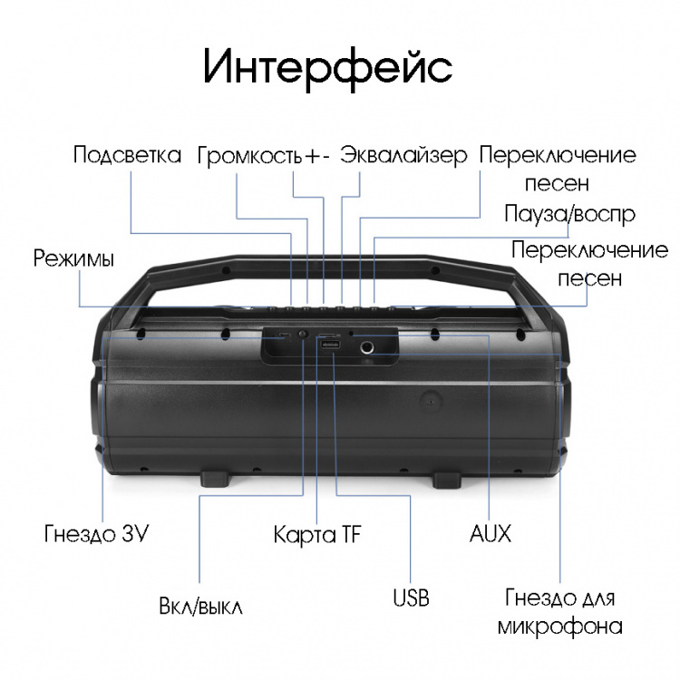 Орбита OT-SPB99 Серая колонка BT (10Вт)