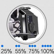 Патриот PT-FLG29 фонарь налобный (4L, 2*18650)