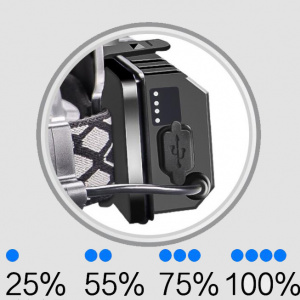 Патриот PT-FLG29 фонарь налобный (4L, 2*18650)