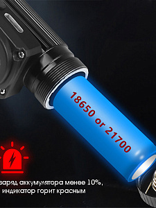 Патриот PT-FLG44 фонарь налобный (2L, 18650, дат.движ)