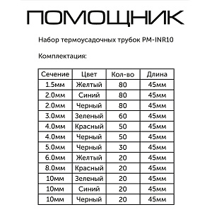 Термоусадка для проводов и кабелей набор в кейсе 530 шт Помощник PM-INR10