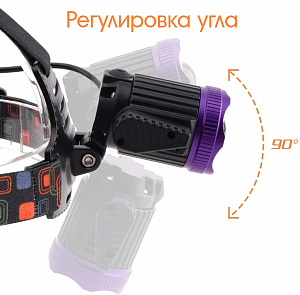 Патриот PT-FLG03 фонарь налобный (3L, 2*18650, ZOOM, Т6)