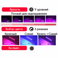 Фитолампа для растений с таймером на прищепке Огонек OG-LDP20