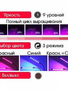 Фитолампа для растений с таймером на прищепке Огонек OG-LDP20