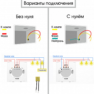Умный выключатель с Алисой одноклавишный Wi-Fi 10A Орбита OT-HOS12 Черный