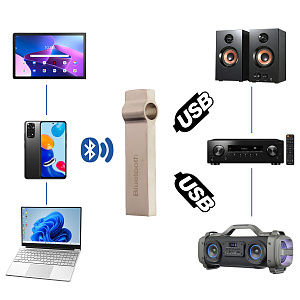 Орбита OT-PCB10 Bluetooth адаптер (V5.0)