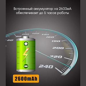 Орбита OT-SME15 эндоскоп WiFi (8мм, 1280*720, 2м)