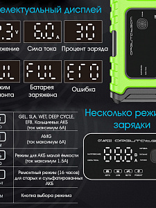 Зарядное устройство для аккумуляторов автомобиля и мотоцикла 12В Орбита OT-APZ22