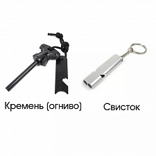 Патриот PT-TRS03 набор для выживания