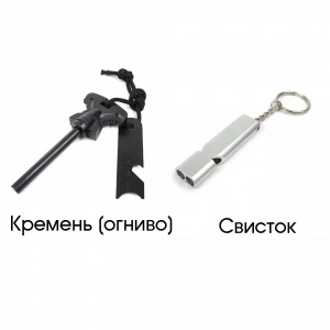 Патриот PT-TRS03 набор для выживания