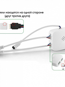 Огонек OG-LDL26 LED контроллер DC 5-28В (Wi-Fi, 2*RGB, 2*4PIN, пульт)