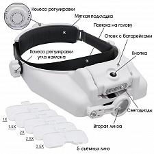 Лупа очки налобная увеличительная с подсветкой Орбита OT-INL64