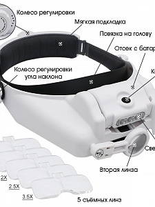 Лупа очки налобная увеличительная с подсветкой Орбита OT-INL64