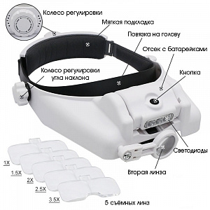 Лупа очки налобная увеличительная с подсветкой Орбита OT-INL64