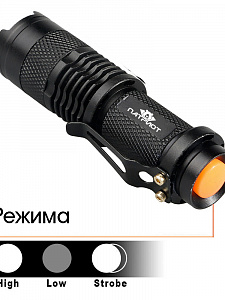 Патриот PT-FLR02 фонарь ручной (1L, 14500.,ZOOM)