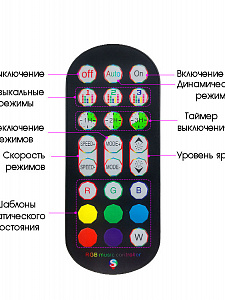 Светильник настольный декоративный для ПК RGB Огонёк OG-LDP29