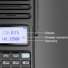 Baofeng UV-13 PRO V2 Черная рация (UHF/VHF)