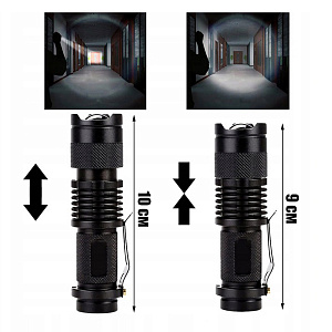 Набор для выживания туристический 8 в 1 Патриот PT-TRS13