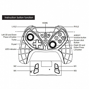 IPEGA PG-SW018A Геймпад игровой (Bluetooth)
