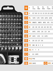 Набор отверток и бит для точных работ 115 в 1 Патриот PT-INO09