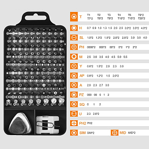 Набор отверток и бит для точных работ 115 в 1 Патриот PT-INO09