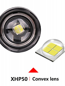 Патриот PT-FLR19 фонарь ручной (1L, 26650.,ZOOM)